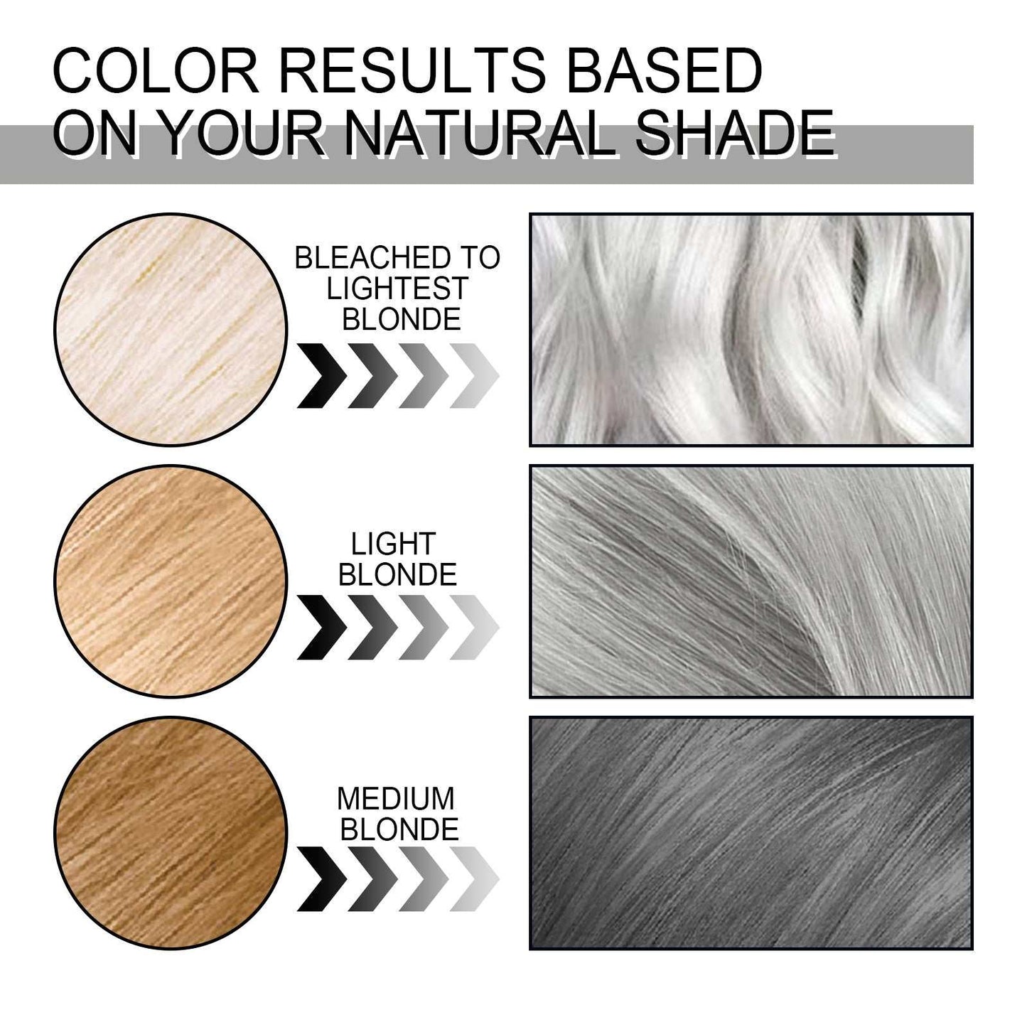 Gray Hair Cream Natural Hair Color Long Lasting No Hair Damage