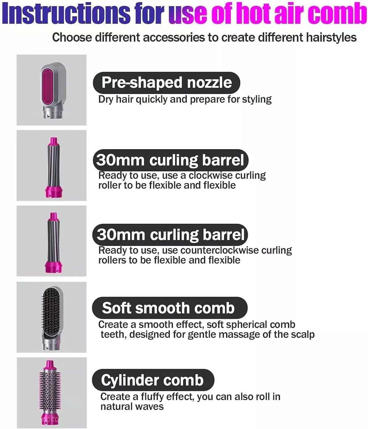 ELYNOURA™ Flash Finds Hub Hair Dryer Styler