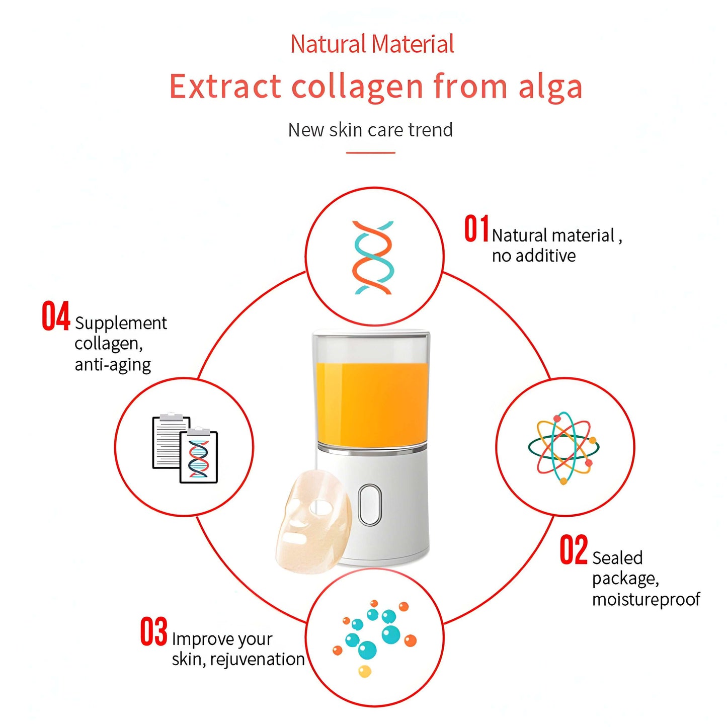 Elynoura™ GlowMask Pro – Automatic DIY Facial Mask Maker