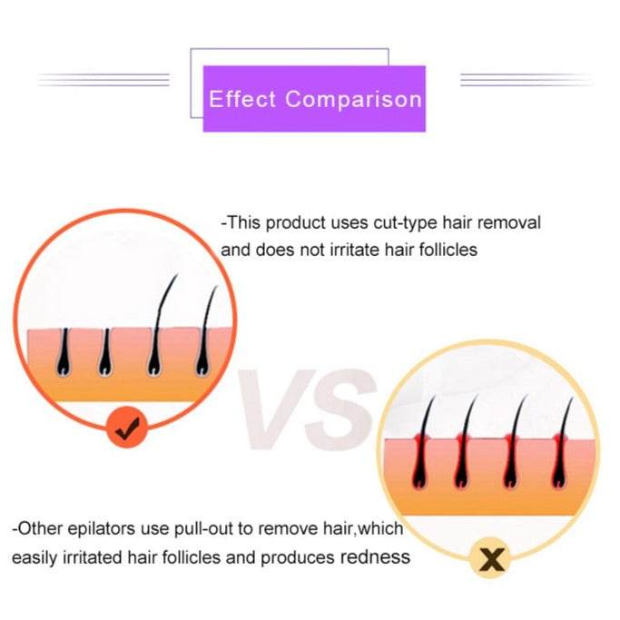 silkyglow-laser-epilator