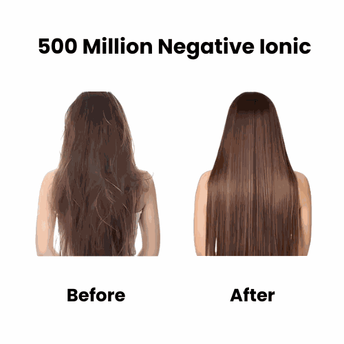 ELYNOURA™ Flash Finds Hub Hair Dryer Styler