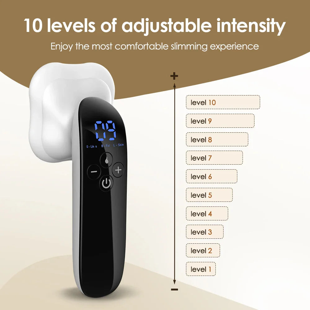 ToneMax 4-in-1