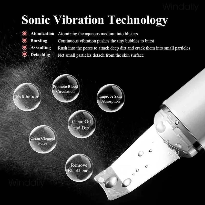 Elynoura™ RadianceWave Scrubber