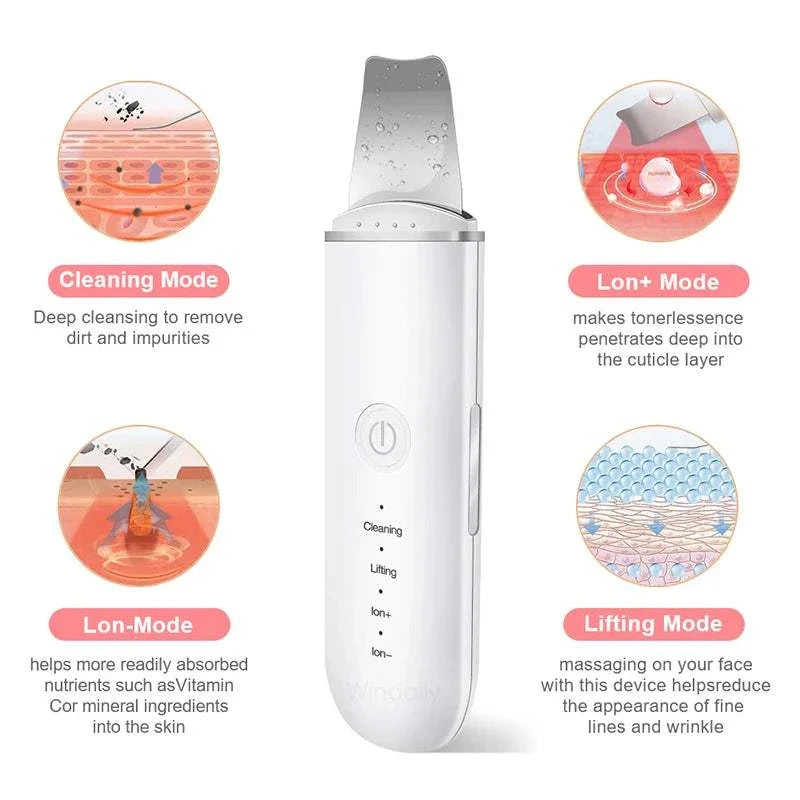 Elynoura™ RadianceWave Scrubber