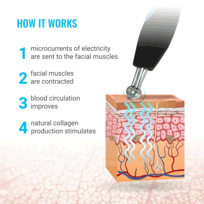 Microcurrent Facial Toning Device