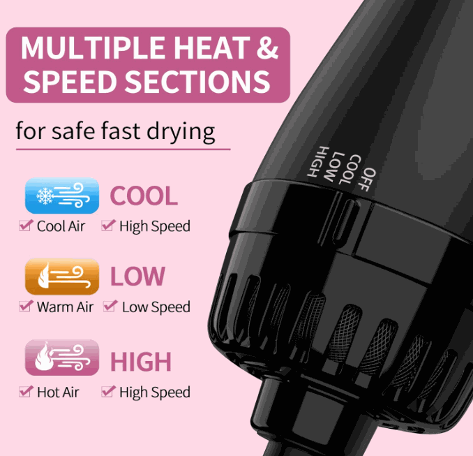 Elynoura™ BlowGlam Pro