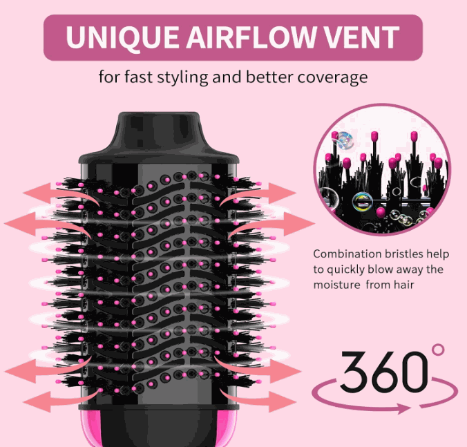 Elynoura™ BlowGlam Pro