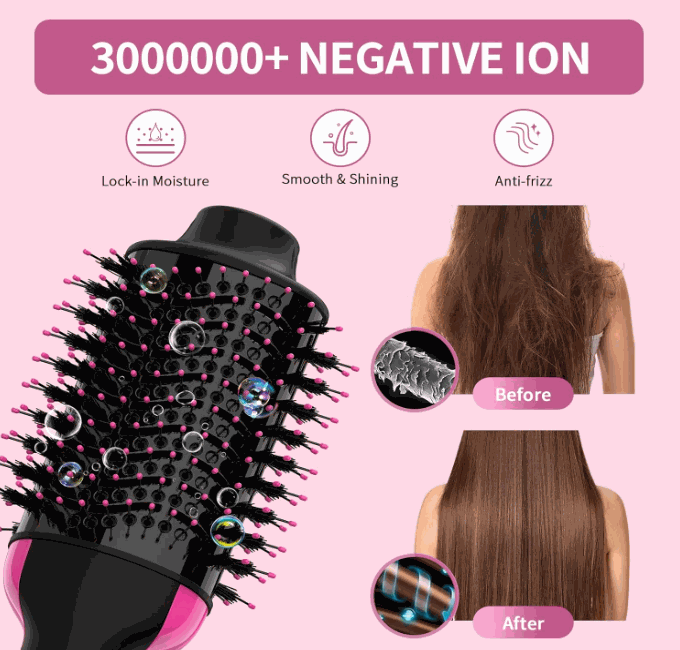 Elynoura™ BlowGlam Pro
