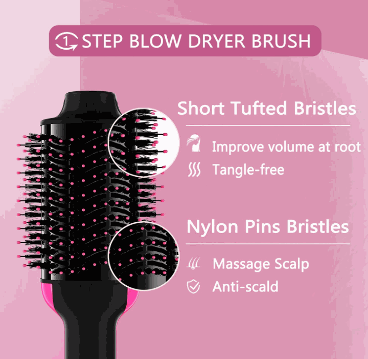 Elynoura™ BlowGlam Pro