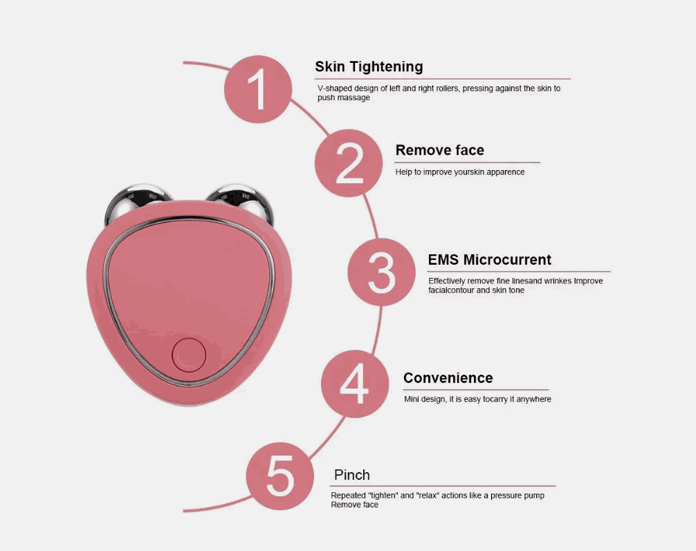 Elynoura™ RadianceLift Pro