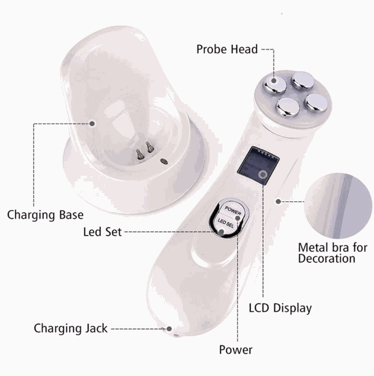 Elynoura™ DermaGlow