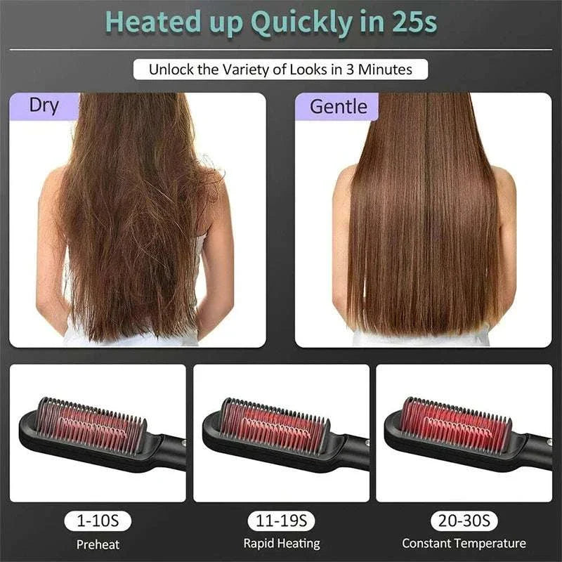 Elynoura™ SilkGlide Ionic Styler